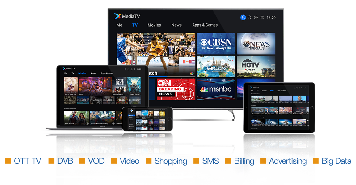 008PG����XMediaTVϵͳƽ̨