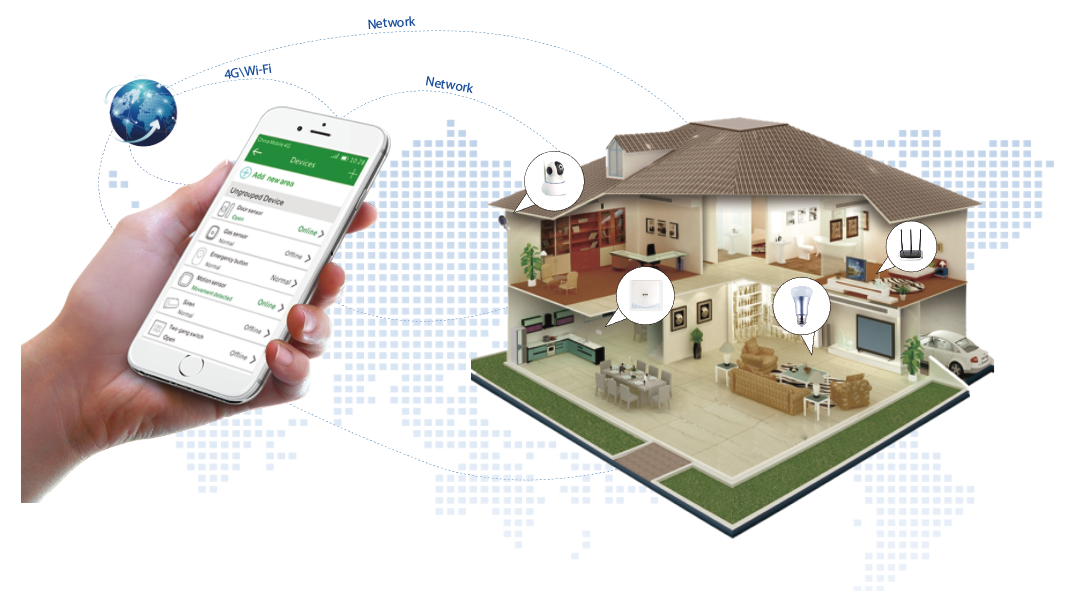 008PG����IoT�˵��˽���滮