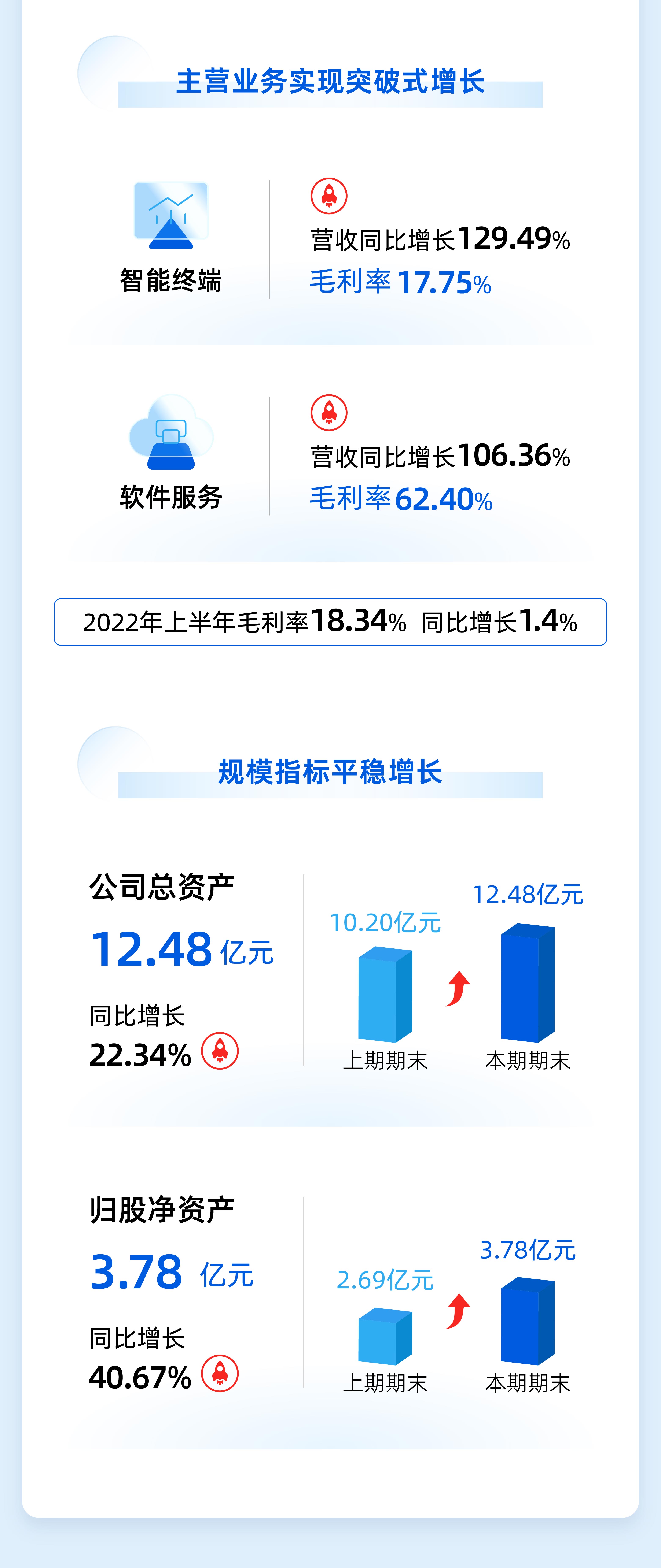 008PG����(�й���)-�ٷ���վ