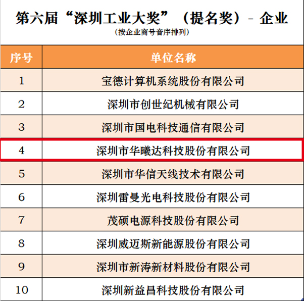 008PG����(�й���)-�ٷ���վ