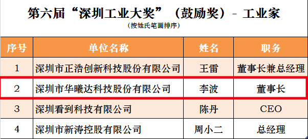 008PG����(�й���)-�ٷ���վ