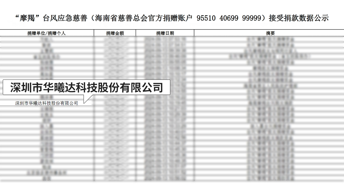 008PG����(�й���)-�ٷ���վ