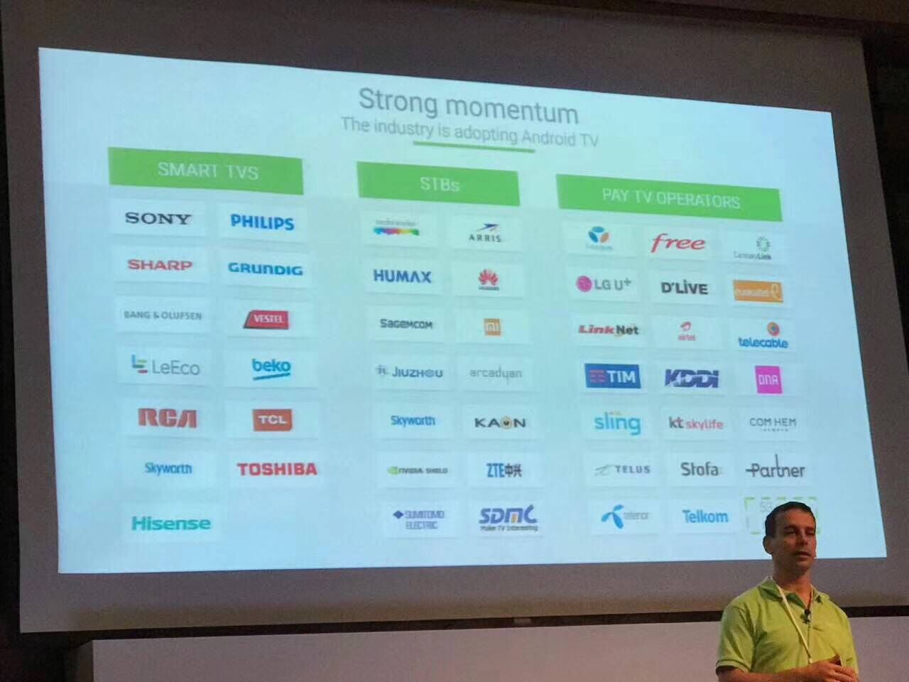 008PG�������߹ȸ�Android TV?ȫ��ս������ͬ��